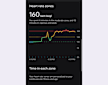 Screen grab of Heart rate zones in the app for the Google Fitbit Air.