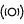 Stabilization