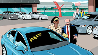 Where to Buy Used Cars That Best Fit Your Needs and Budget