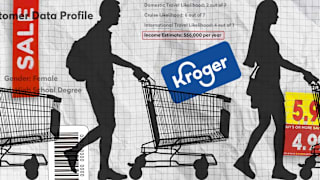 Inside Kroger's Secret Shopper Profiles: Why You May Be Paying More Than Your Neighbors