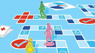 Best Medicare Choices Right Now