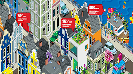 Homes Away From Home: The Appeal—and Pitfalls—of Home-Sharing
