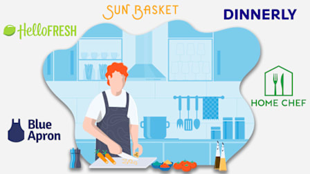 Consumers Tried Meal Kit Delivery Services. Here's What They Found.