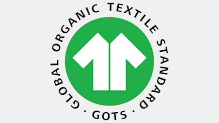 Organic Mattress Labels You Can Trust