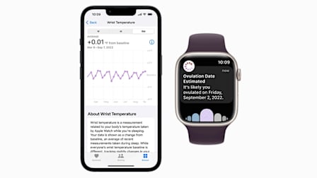 Apple Ovulation tracker seen on the iPhone and Apple Watch.