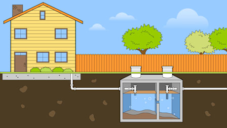 Illustration of a home with a septic tank underground next to it.