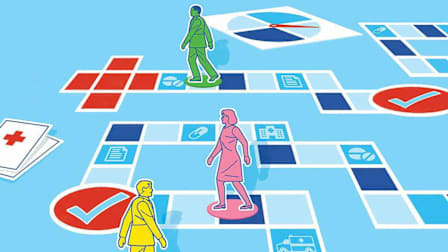 A Medicare themed board game