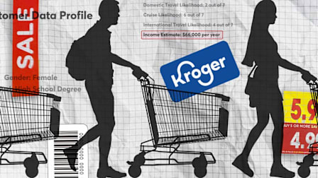 Black silhouettes of people pushing shopping carts, with a large Kroger card in the middle. Behind them are words showing personal data, a land sale sign, and a barcode.