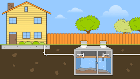 The No-Stress Guide to Septic Systems