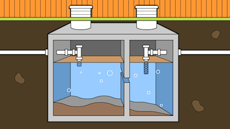 How to Keep Your Septic System Running Smoothly