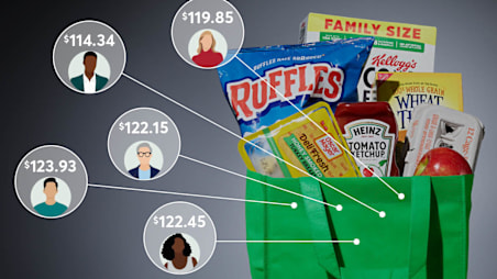 Instacart’s AI-Enabled Pricing Experiments May Be Inflating Your Grocery Bill
