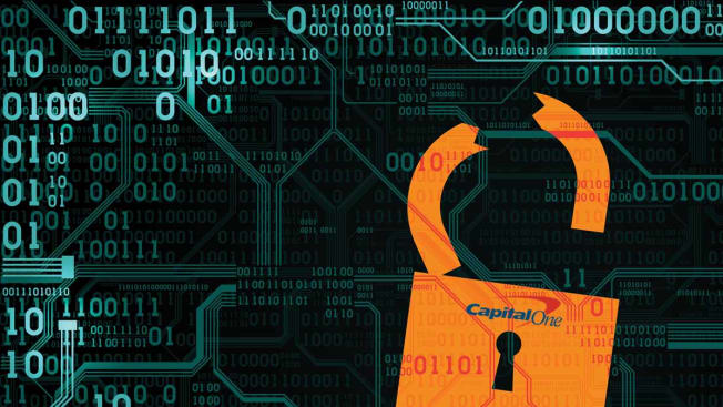 capital one hack concept