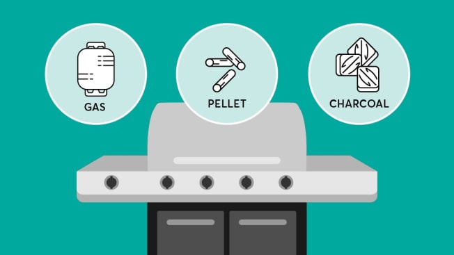 grill types