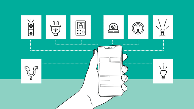 smart home devices