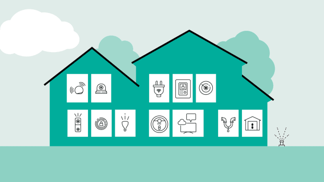 smart home devices