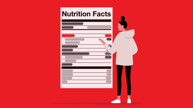 person nutrition label