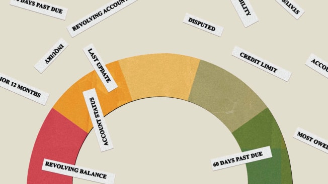 Paper cut outs of the credit score rainbow collaged with various finance words.