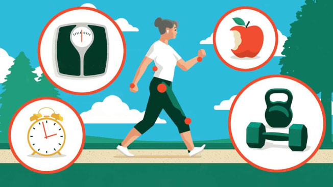 illustration of person walking on path through park with circles showing scale, weights, apple, and clock floating around them