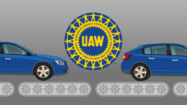Illustration of cars on an assembly line and the UAW logo.