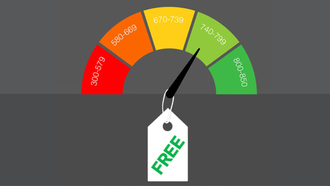 illustration of credit score chart with gauge on orange section and tag that says 'free'