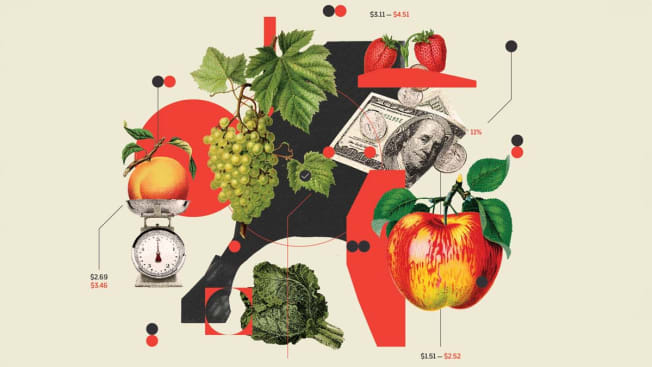 illustration of various fruits and vegetables with money and a scale