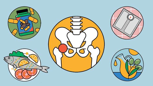 illustrations of skeleton with red circle over hip, bathroom scale, pitcher of olive oil, baked whole fish, and ginger pill bottle