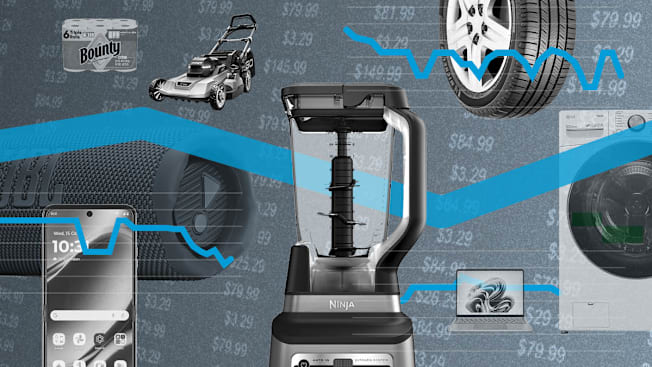 Products with trend lines to track prices