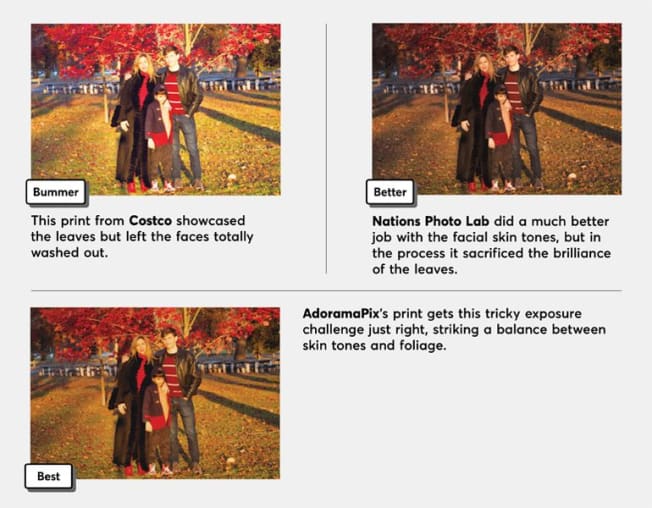 Retouching process on photograph