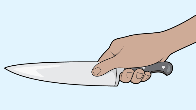 Hand Properly holding a chef's knife