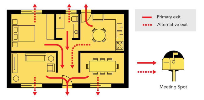 Fire Safety Escape Plan