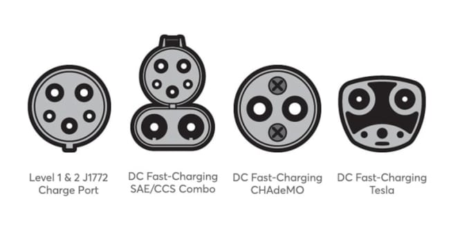 EV charge connector illustration