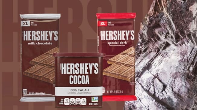 Behind the Scenes - Consumer Reports