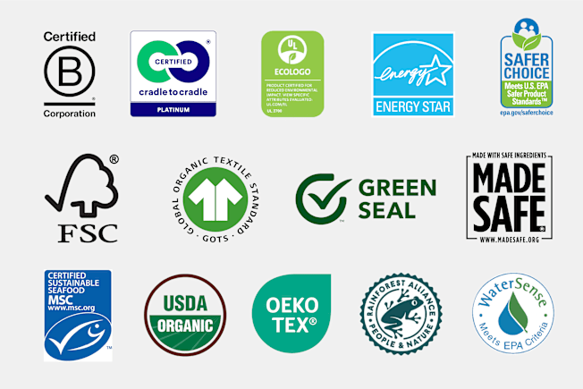 Collection of badges from the list of trustworthy third-party certifications.