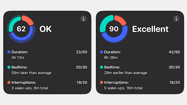 Screenshots of Courtney's sleep scores on the Apple Watch Series 11