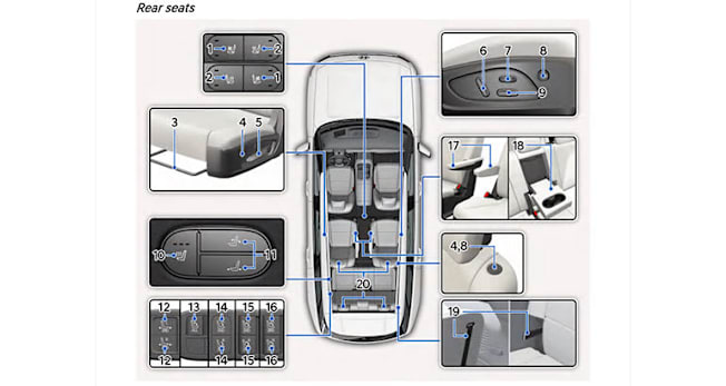 2026 Hyundai Calligraphy owners manual showing seat controls