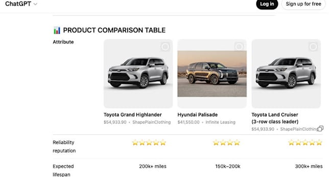 Car buying with AI, ChatGPT comparison