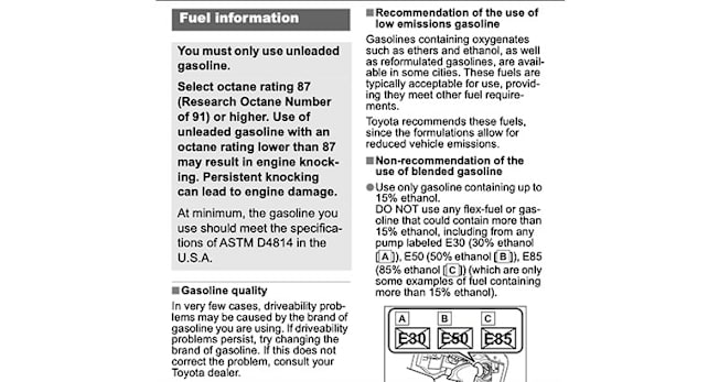 Toyota Grand Highlander owner's manual page with gasoline information