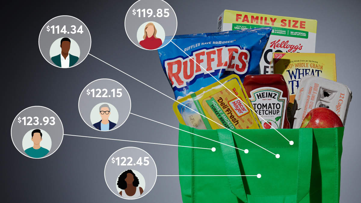 Why You May Be Paying More Than Your Neighbors on Instacart