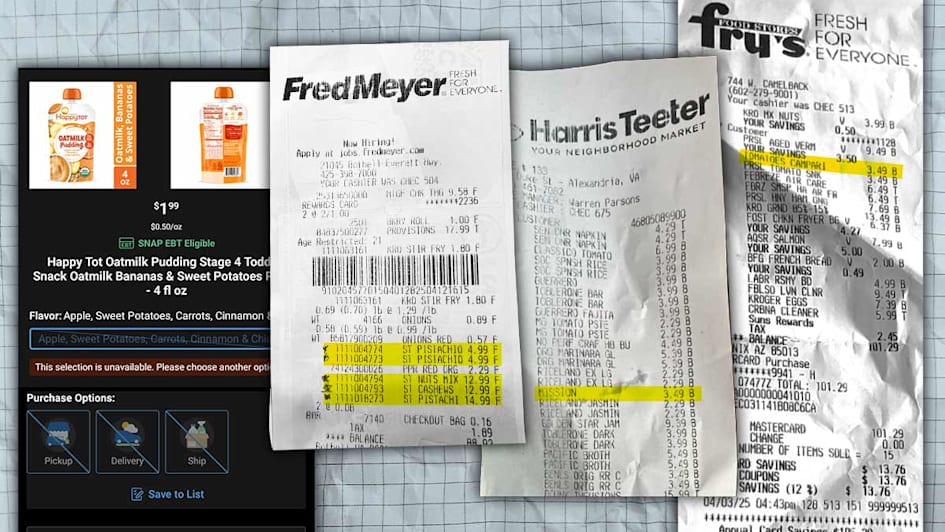 A collage of paperwork showing receipts and a screenshot from the Kroger app showing prices paid by secret shoppers.