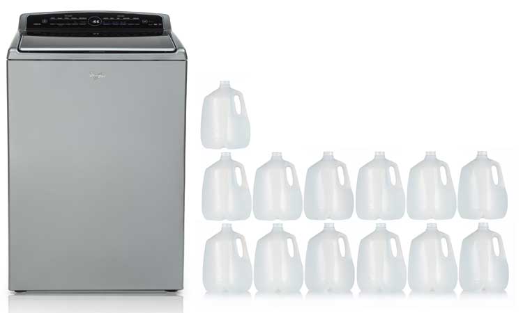 How Much Water Does A Washing Machine Use >> Yes Your Washing Machine Is Using Enough Water Consumer Reports How Much Water Does A Washing Machine Use >> Yes Your Washing Machine Is Using Enough Water Consumer Reports