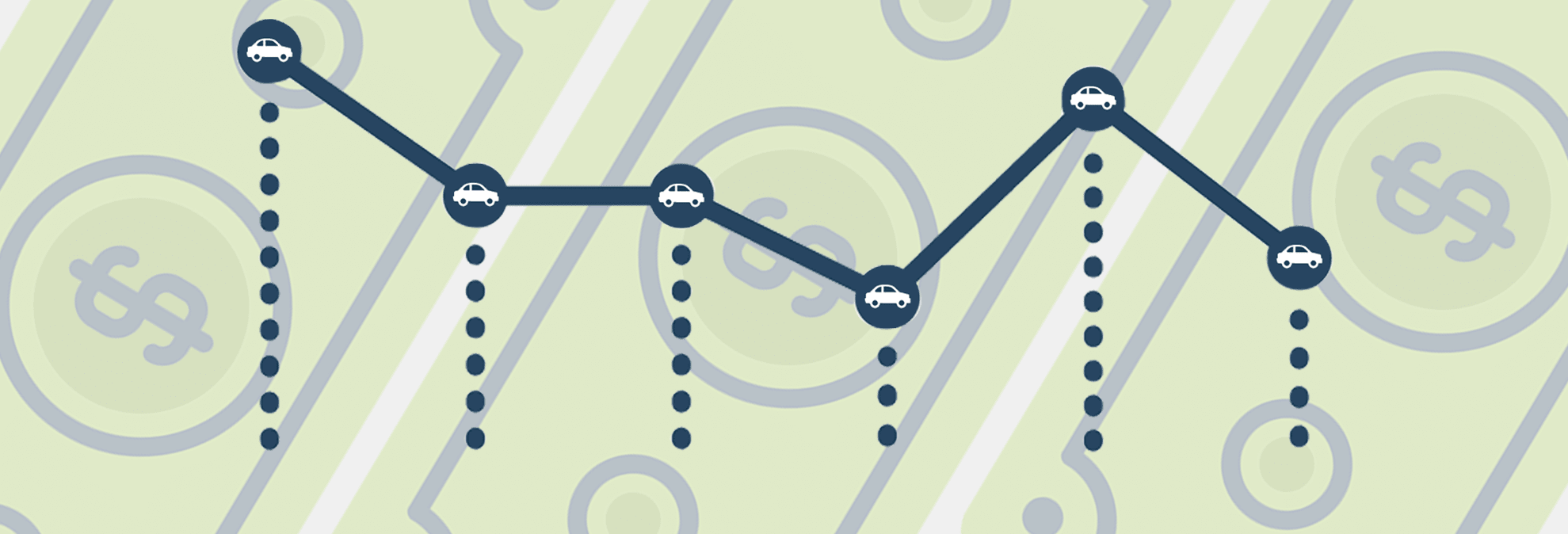Guide to Car Pricing Terms Consumer Reports