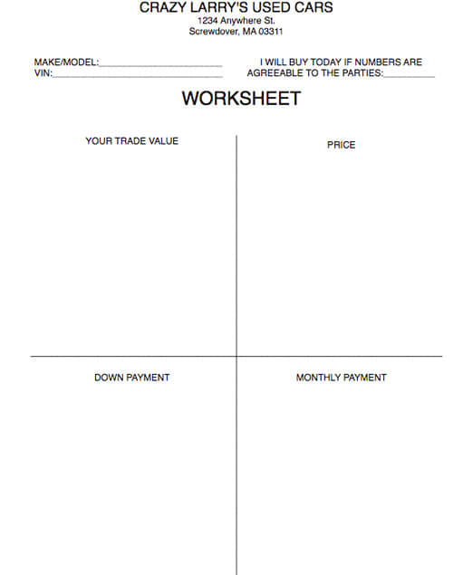 Auto Dealership Organizational Chart