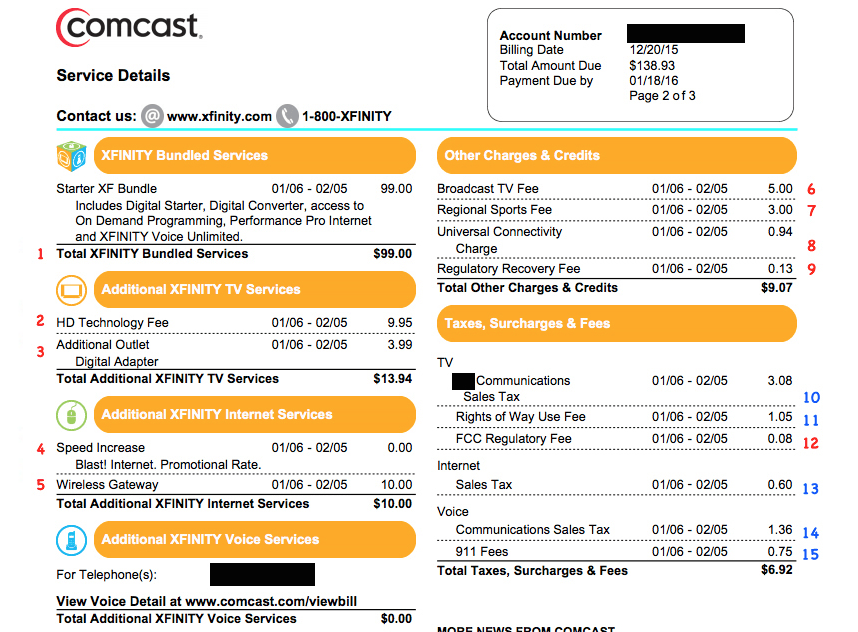 The Consumerist Guide To Understanding Your Comcast Bill Teal Sound