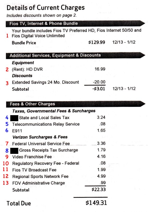 The Consumerist Guide To Understanding Your Verizon FiOS Bill