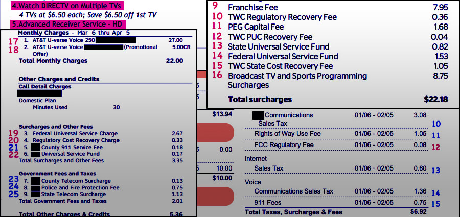 Comcast customer service pay bill by phone