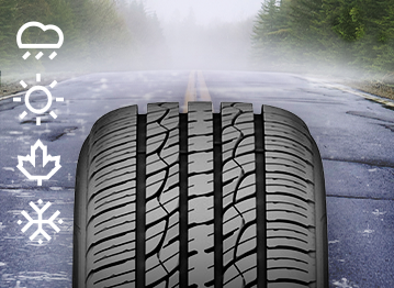 Car Tires Cyprus, All Season Suv Tires, Car Tires Cyprus