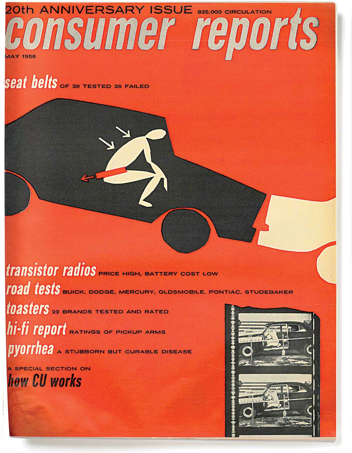 Consumer reports magazine 80th anniversary covers
