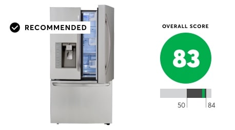 Best Rated Appliances From Consumer Reports