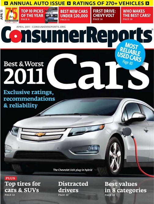 Consumer Reports’ Used-Car Reliability Survey Finds Some Used Cars Have ...