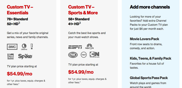 Screen Grab Of Two The Verizon Fios Packages For Tv